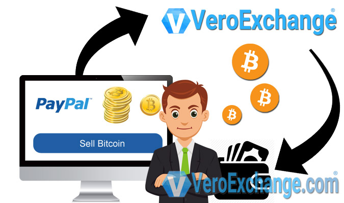 Sell Bitcoin to PayPal instant